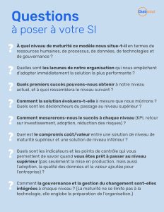 Questions you should ask your solutions integrator about maturity models