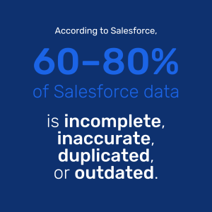 60-80% of Salesforce data is incomplete, inaccurate, duplicated, or outdated.