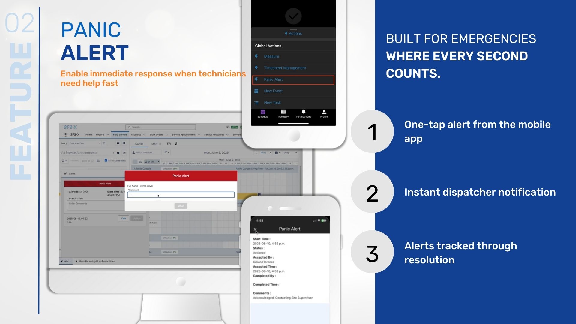 SFS-X feature Panic Alert