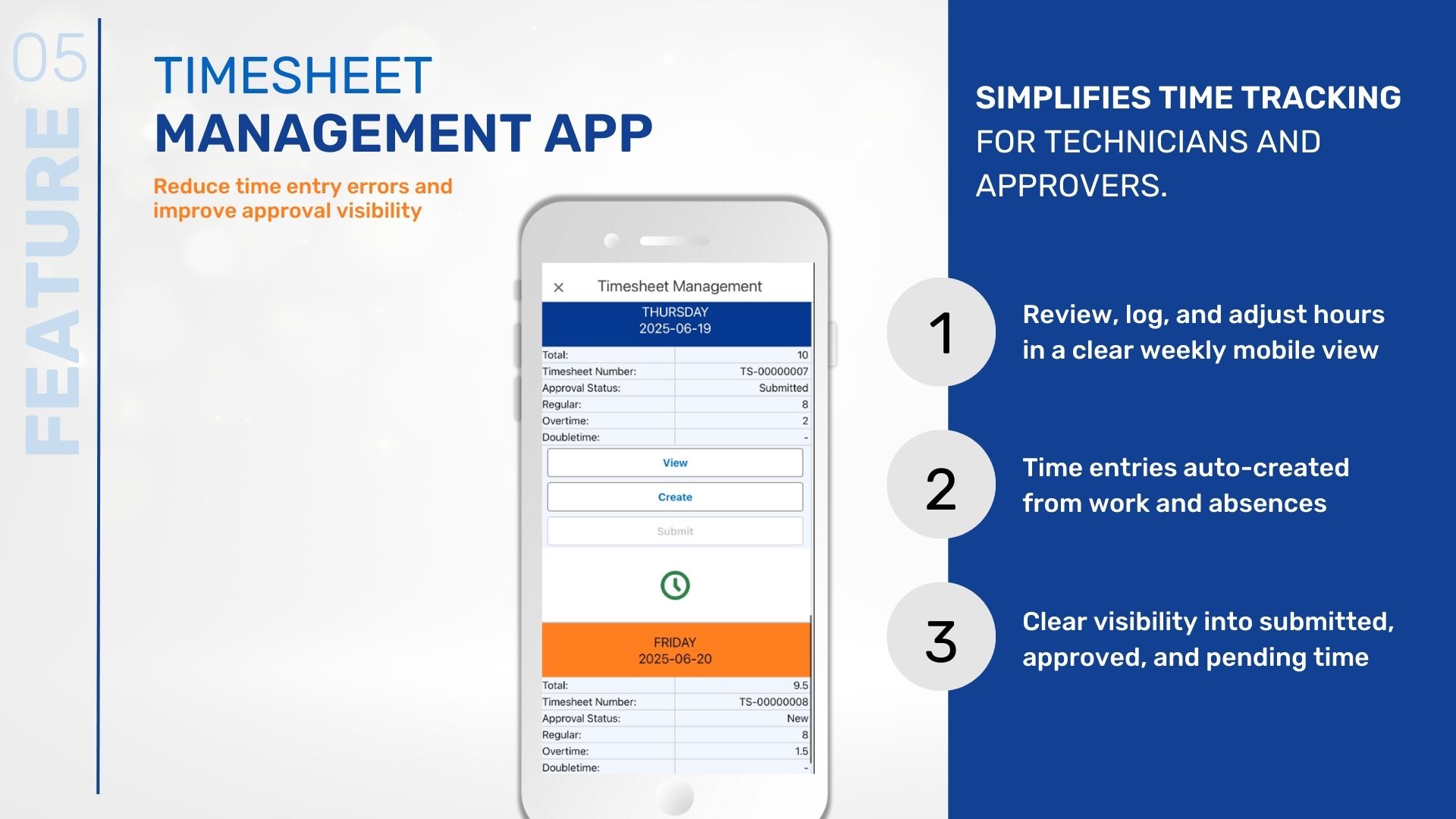 SFS-X feature Timesheet management app