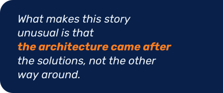 The accidental part: the architecture came after the solutions