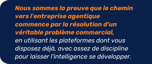 Nous sommes la preuve que le chemin vers l'entreprise proactive commence par la résolution d'un seul problème.