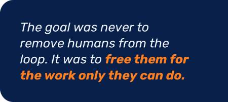 Free humans for the work only they can do