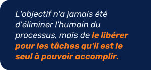 Libérez les humains pour le travail qu'eux seuls peuvent faire