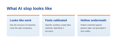 What AI slop looks like
