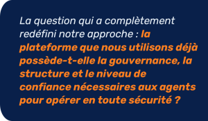 Question : Disposons-nous déjà de la plateforme adéquate pour utiliser l'IA en toute sécurité ?