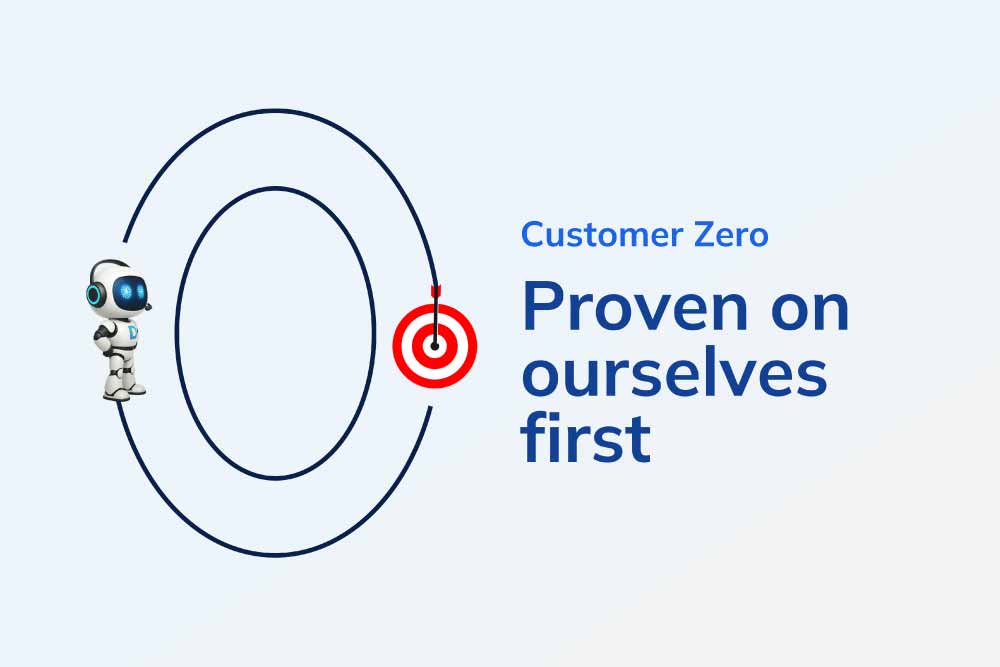 Proven on ourselves first, from AI agents to real results achieved